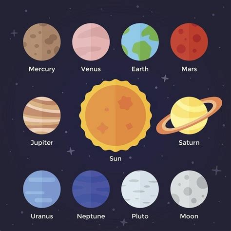 Planets Of The Colors