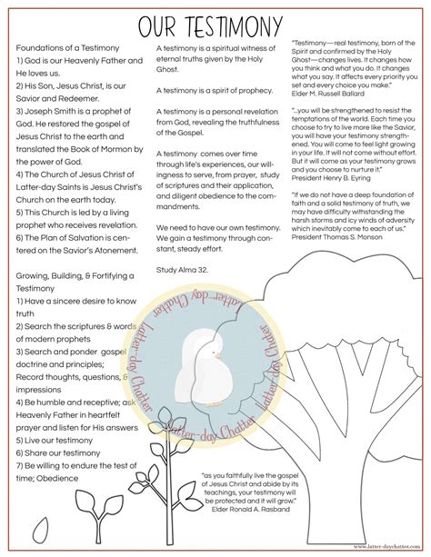 Latter-day Chatter: Study Guide: Our Testimonies