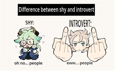 Difference Between Shy And Introvert (Sucrose / Albedo) | Difference ...