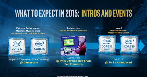 Обзор и тестирование процессора Intel Core i5-6600K на базе Intel ...