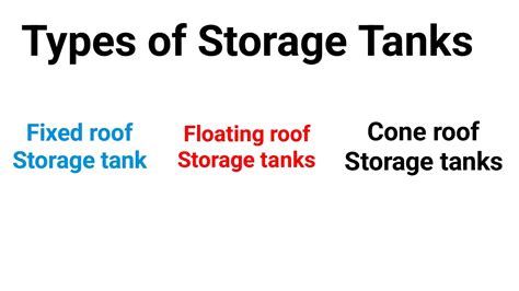 5.7 Types Of Storage Tanks