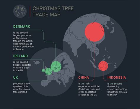 A Christmas (Tree) Story on Behance