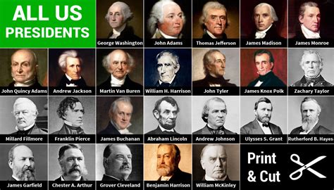 Complete List Of Us Presidents