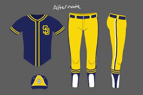 Concept Ideas for the 2016 Padres Uniforms - Gaslamp Ball