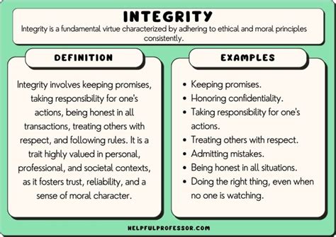 15 Best Integrity Examples (2024)