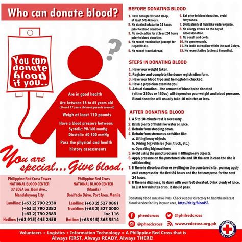 Philippine Red Cross on Twitter: "Blood donation matters. Check out our directory to find the ...