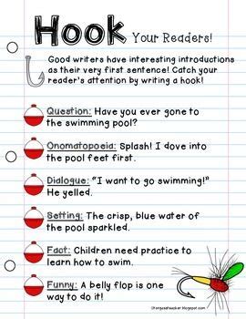 Writing Hooks Anchor Chart Free Writing Poster | Writing posters, Writing workshop anchor charts ...