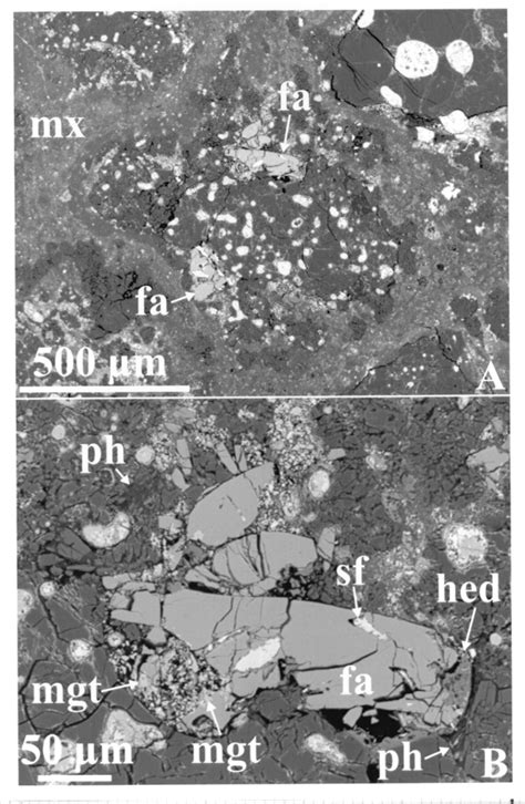 53Mn-53Cr Dating of Fayalite Formation in the CV3 Chondrite Mokoia: Evidence for Asteroidal ...