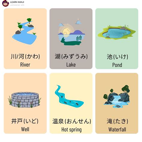 Japanese vocabulary about nature