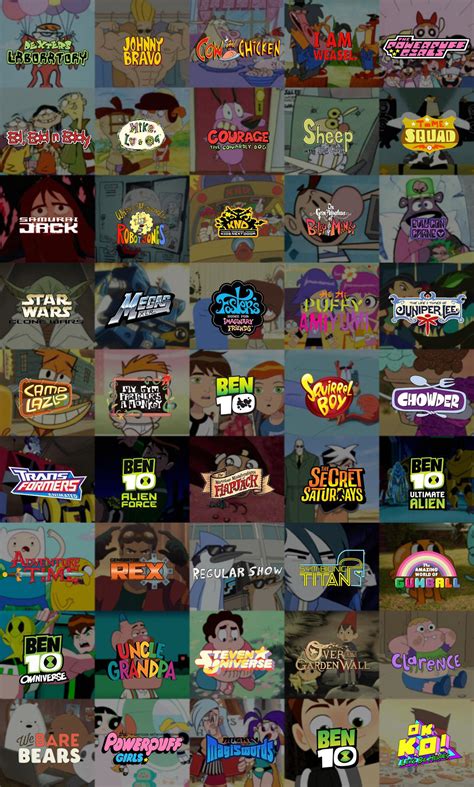 Cartoon Network Shows DVD
