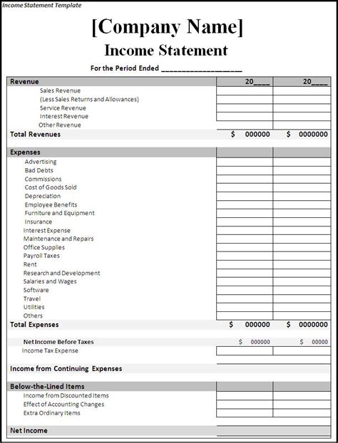 Income And Expense Statement Template Spreadsheet Templates for ...