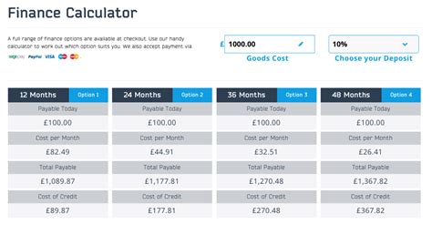 Finance Information