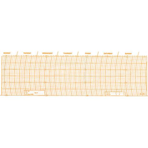 Barograph Chart 276 - Traditional 12 inch Barograph Chart Papers - from ...