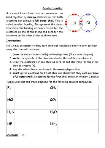 Covalent bonding worksheet | Teaching Resources