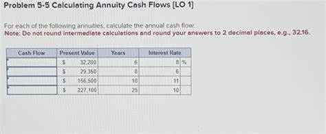 Solved Problem 5-5 Calculating Annuity Cash Flows [LO 1] For | Chegg.com