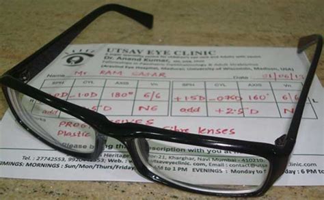 Learn about your Glasses Prescription - Utsav Eye Clinic