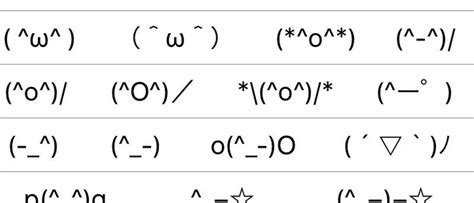 Emojis Using Keyboard Symbols - Catalog Library