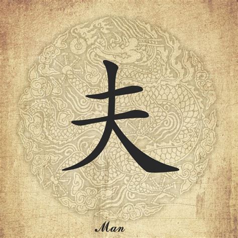 Chinese character tattoo --man | Chinese character tattoos, Chinese ...