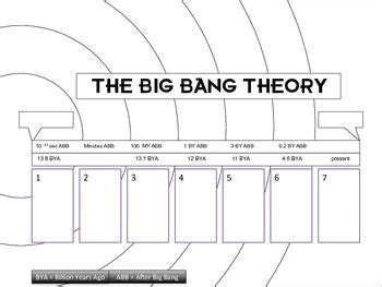 Big Bang Theory Timeline and Evidence Diagrams | Big bang theory, Printable worksheets, How to ...
