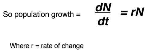 Exponential Growth Equation Population - Tessshebaylo