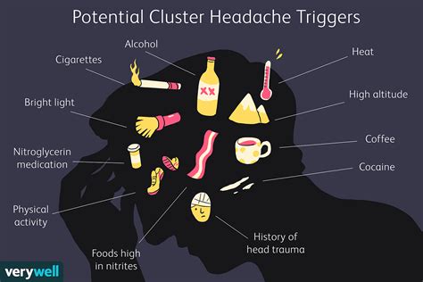 What Triggers Cluster Headaches?