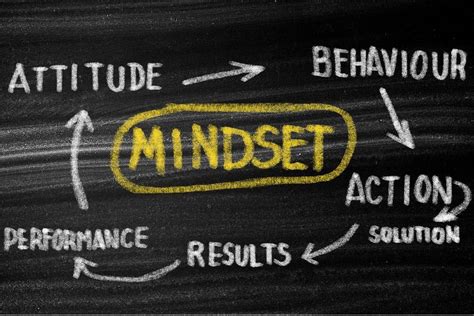 How To Change Your Mindset: Shifting Mindset » Legacy Media Hub