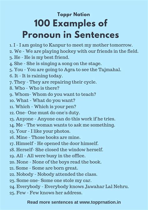 100 Examples of Pronoun in Sentences