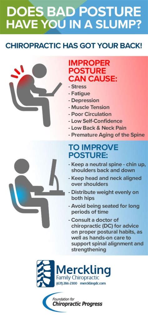 The Effects of Bad Posture - Merckling Family ChiropracticMerckling Family Chiropractic