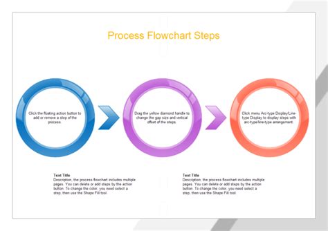 Process Steps | Free Process Steps Templates