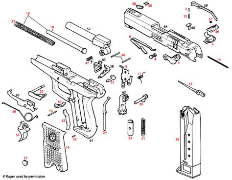 Ruger® P94 D Schematic - Brownells UK