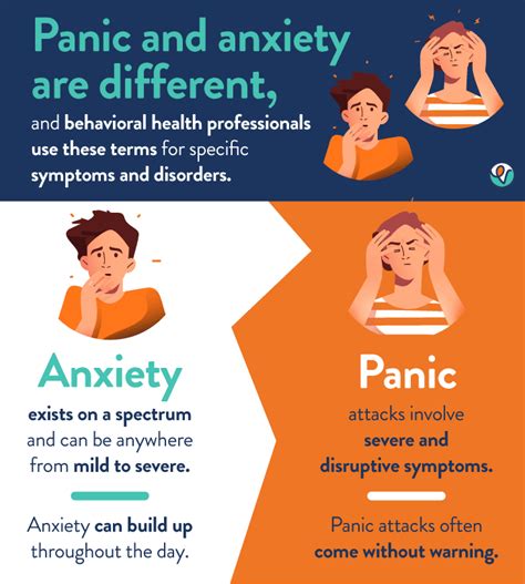 What Is an Anxiety Attack? | Mental Health Treatment