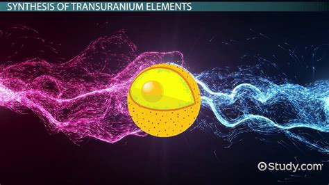 Transuranium Elements: Definition & Production - Lesson | Study.com