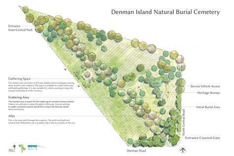 Cemetery Design - Denman Island Natural Burial Cemetery