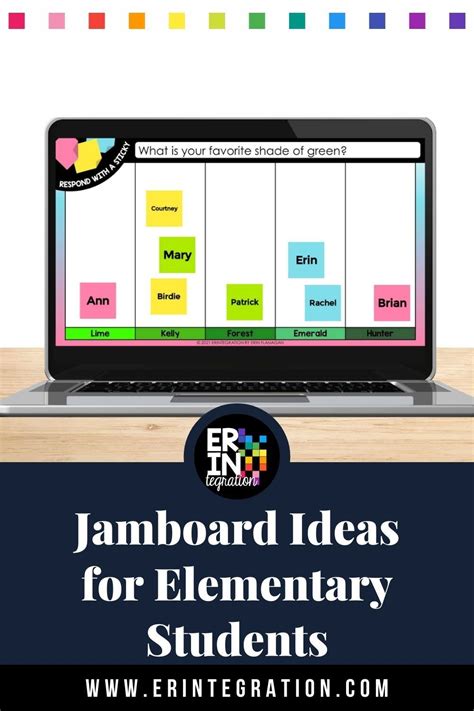 Google Jamboard Ideas for Elementary Students in 2021 | Elementary technology, Educational apps ...