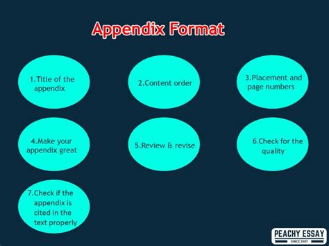 Complete Guide on Writing an Appendix