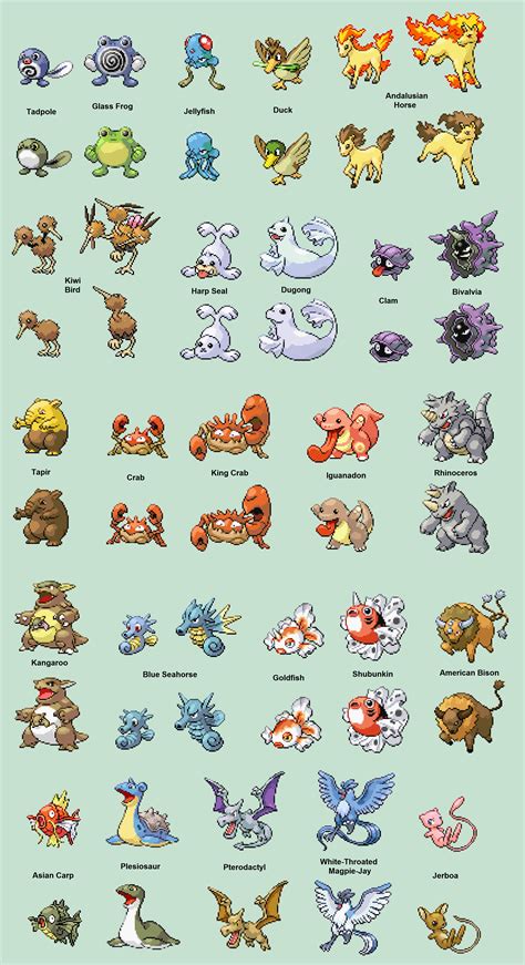 Pokemon Gen 1 Wallpaper