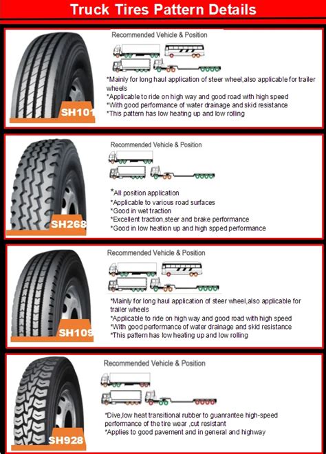 Light Truck Tire Size 215/75r17.5 275/70r22.5 245/70r19.5 With Cheap ...