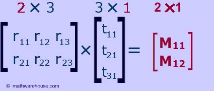 Matrix Multiplication: How to Multiply Two Matrices Together. 1st you need to ...