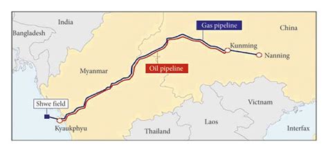 Oil and gas pipeline from Myanmar to China [60]. | Download Scientific ...