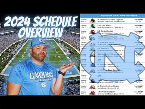 2024 North Carolina Tar Heels Football Schedule Overview | What Is This? - YouTube