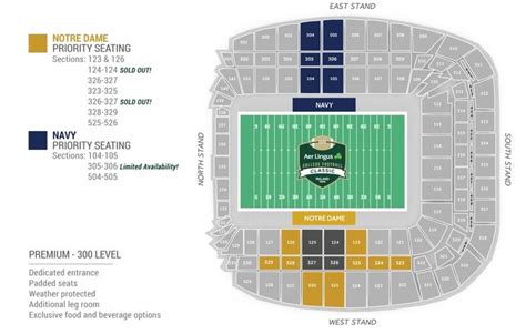 aviva stadium in 2020 | Seating plan, How to plan, Musical ensemble