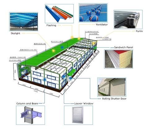 steel structure warehouse manufacturer