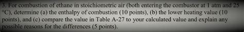 For combustion of ethane in stoichiometric air (both | Chegg.com