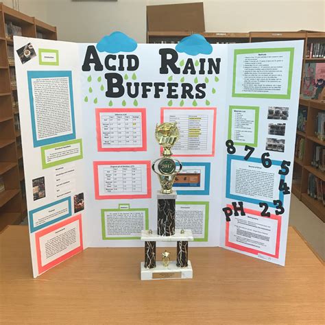 2017 Midwood Science Fair Results : Midwood Science : The Home of Midwood Science Research