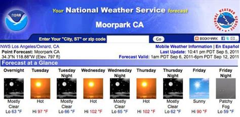 National Weather Service Warns of Warm Weather | Moorpark, CA Patch