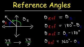 How To Find The Reference Angle In Radians and Degrees - Trigonometry | Maths