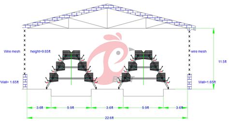 √ Poultry House Construction Plans - Alumn Photograph