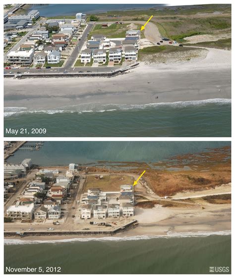 What is beach erosion? + Example