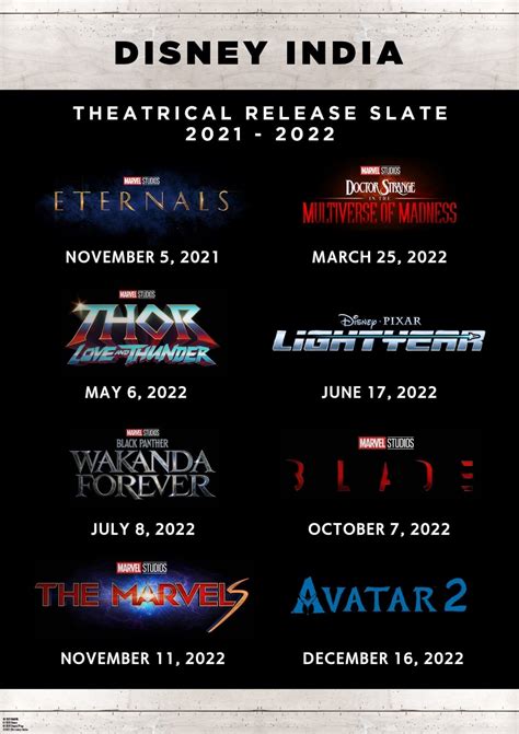 Marvel New Movie Releases