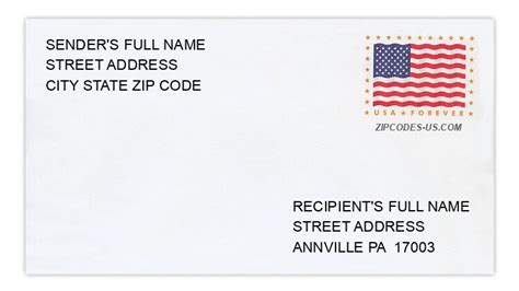 ANNVILLE, Pennsylvania ZIP Codes